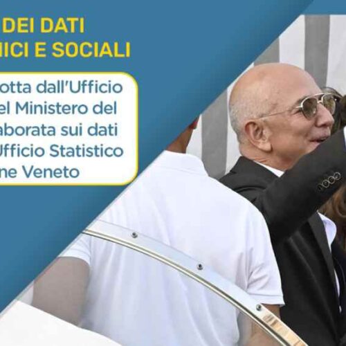 La espectacular boda de Jeff Bezos y Lauren Sánchez en Venecia inyecta $1,035 millones a la economía italiana, posicionando al país como destino líder para eventos de lujo. Imagen: Ministerio de Turismo de Italia.