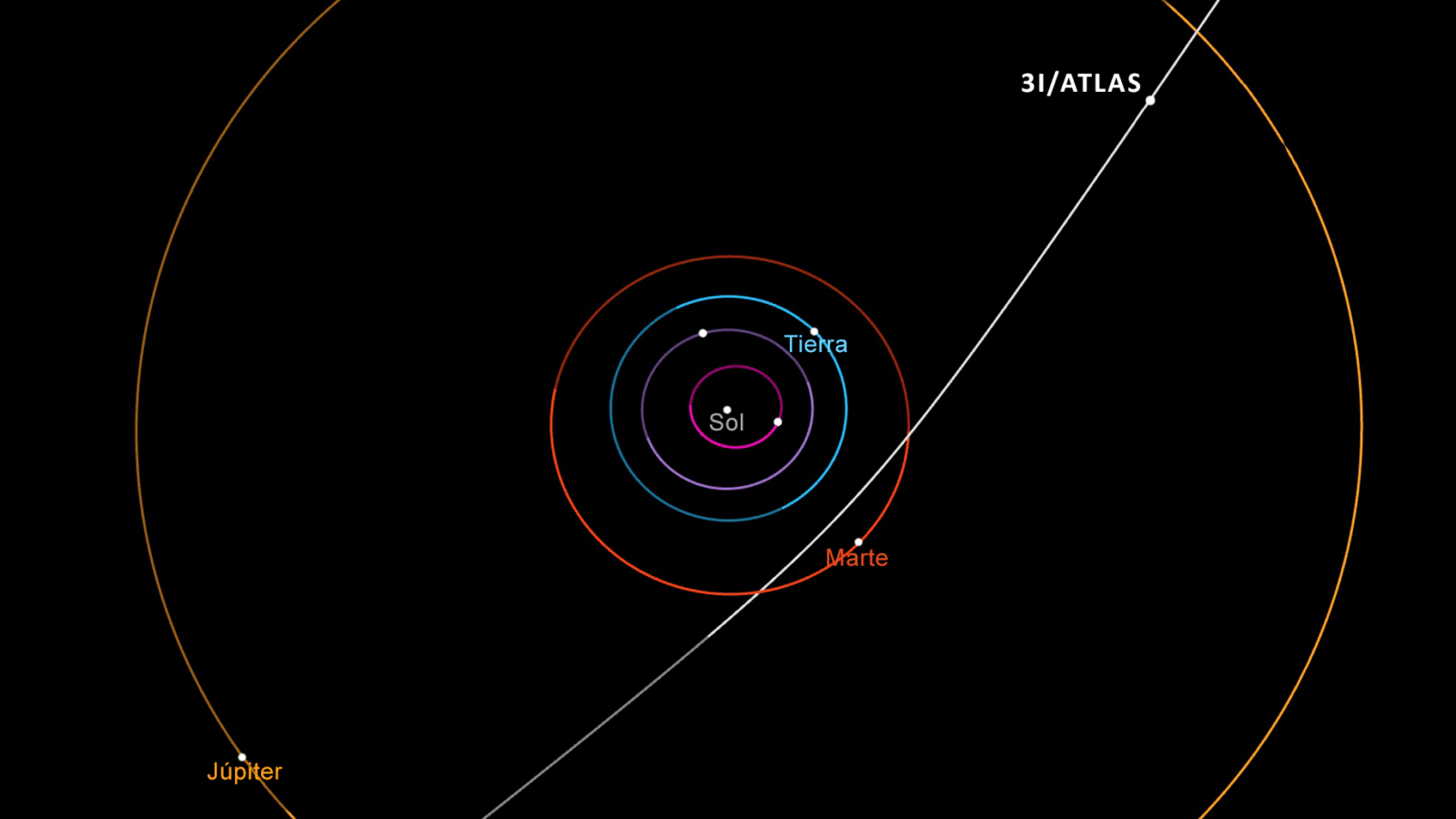 Representación artística de un cometa interestelar como el 3I/ATLAS, objeto de recientes rumores en redes sociales. Foto: NASA/ESA.