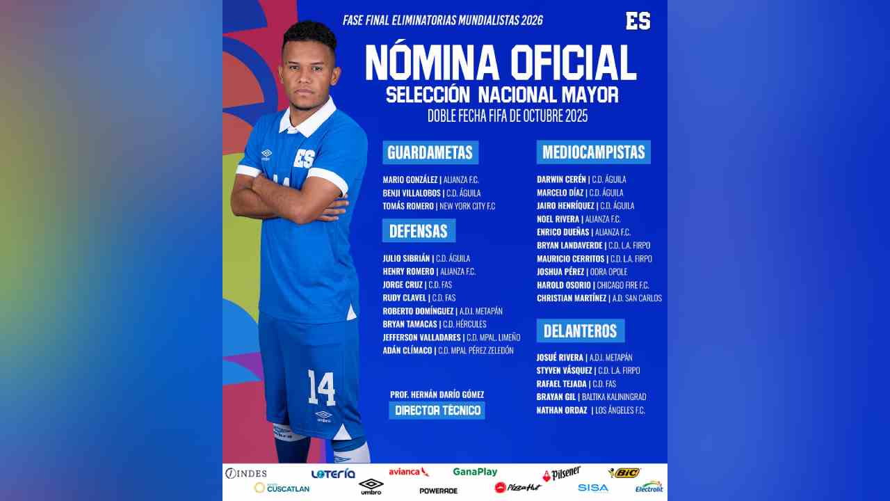 La Federación Salvadoreña de Fútbol publicó la Nómina oficial de convocados en sus redes sociales. Foto: Cortesía.