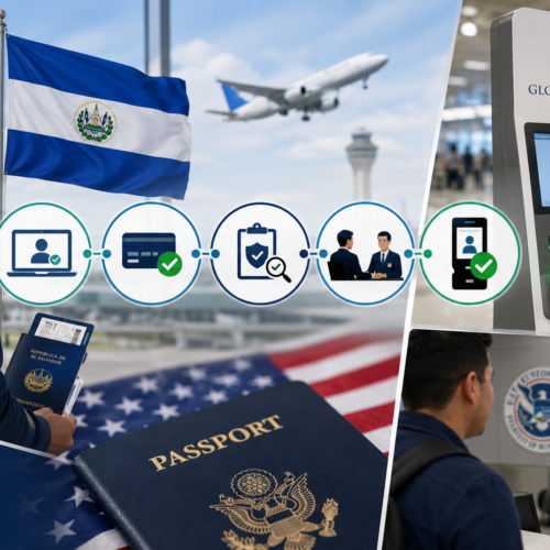 Guía útil sobre los requisitos y etapas para que los salvadoreños apliquen al programa de viajero confiable Global Entry en aeropuertos de EE. UU.. Foto: Ilustración.