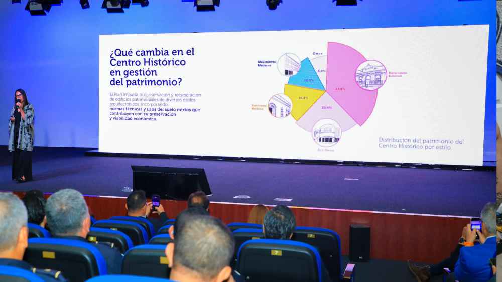 El plan de ordenamiento urbano busca transformar el rostro del Centro Histórico de San Salvador en los próximos 15 años. Foto: SDP