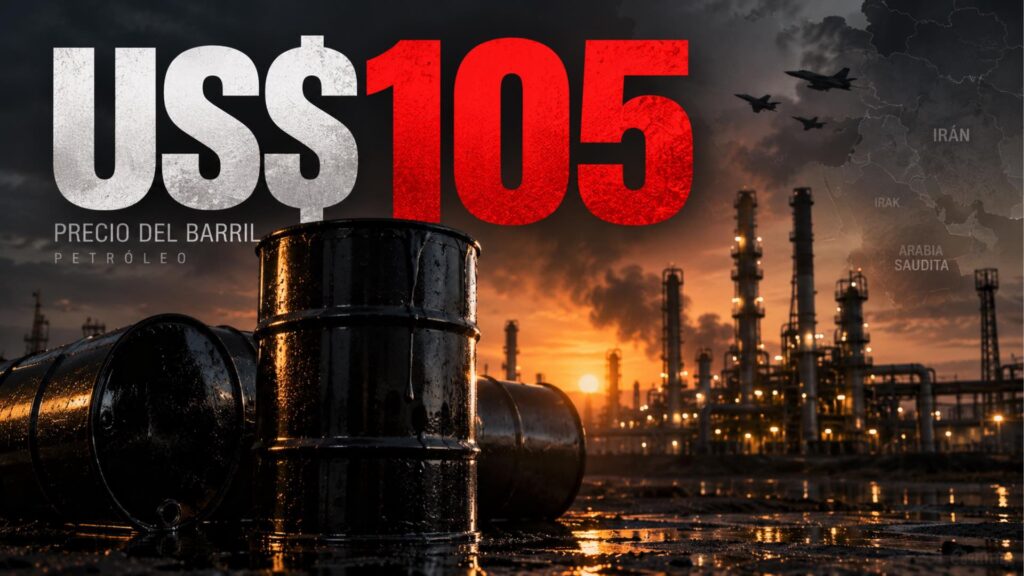 El petróleo supera los US$105 tras nuevos ataques en Arabia Saudita y problemas en rutas energéticas clave de Medio Oriente. Ilustración