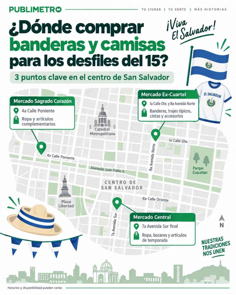 INFOGRAFÍA.Las banderas, camisas típicas, sombreros, cintas y otros accesorios se vuelven protagonistas en los mercados de San Salvador antes de los desfiles del 15 de septiembre. PUBLIMETRO EL SALVADOR.