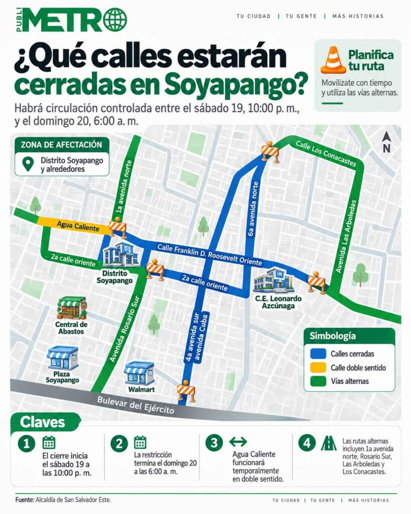 Varias calles de Soyapango estarán cerradas durante ocho horas entre la noche del sábado y la madrugada del domingo debido a trabajos de reordenamiento. Cortesía