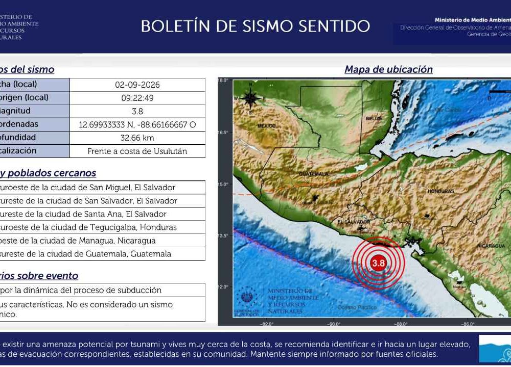 Sismo