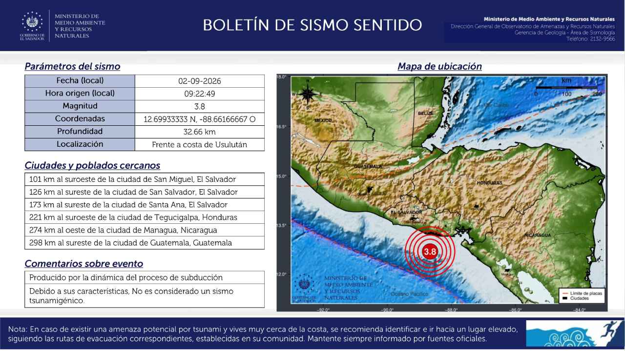 Sismo