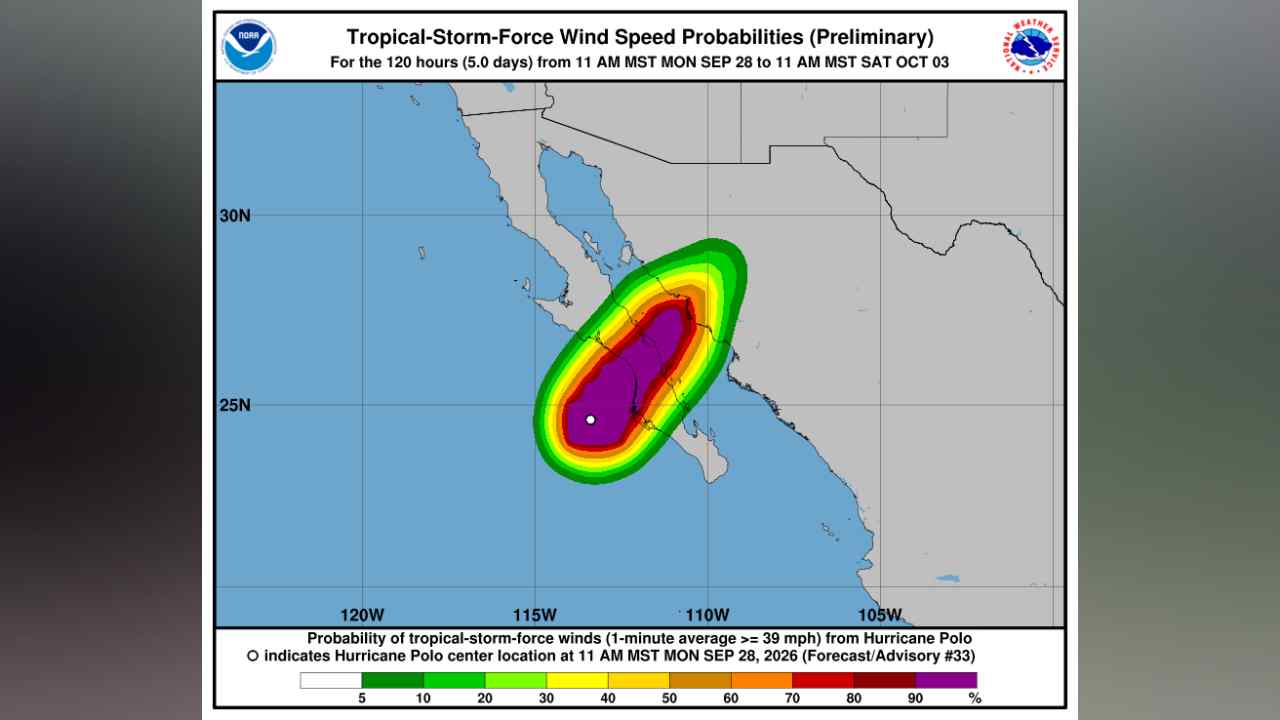 Fuerte oleaje golpea la costa de Loreto, Baja California Sur, mientras el huracán Polo se aproxima a territorio mexicano este lunes 28 de septiembre. Foto: Reuters/Raquel Cunha. NOAA