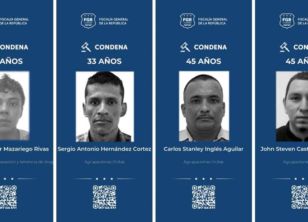La Fiscalía informó sobre las condenas contra 86 pandilleros de tres estructuras criminales que operaban en Cuscatlán y San Salvador. Foto: FGR.
